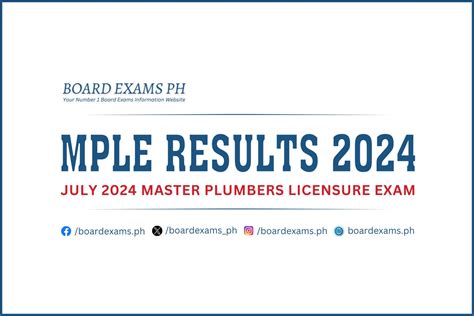 MPLE RESULTS: July 2024 Master Plumber Licensure Exam, .